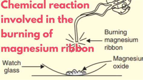 risks of magnesium ribbon